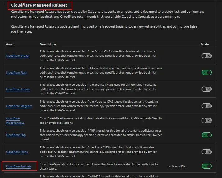 Cloudflare Specials Ruleset