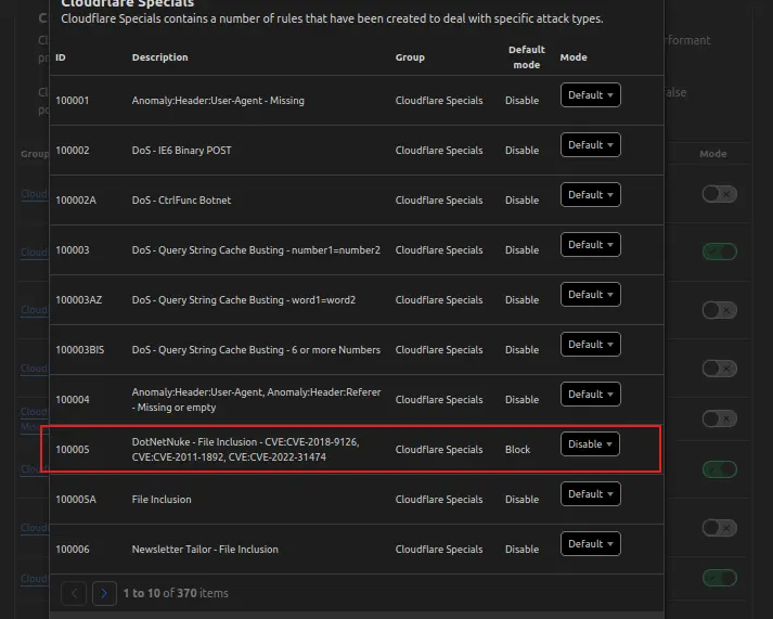 Only Disable DotNetNuke Rule