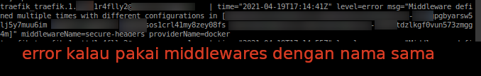 Semua Kudu Beda di Traefik
