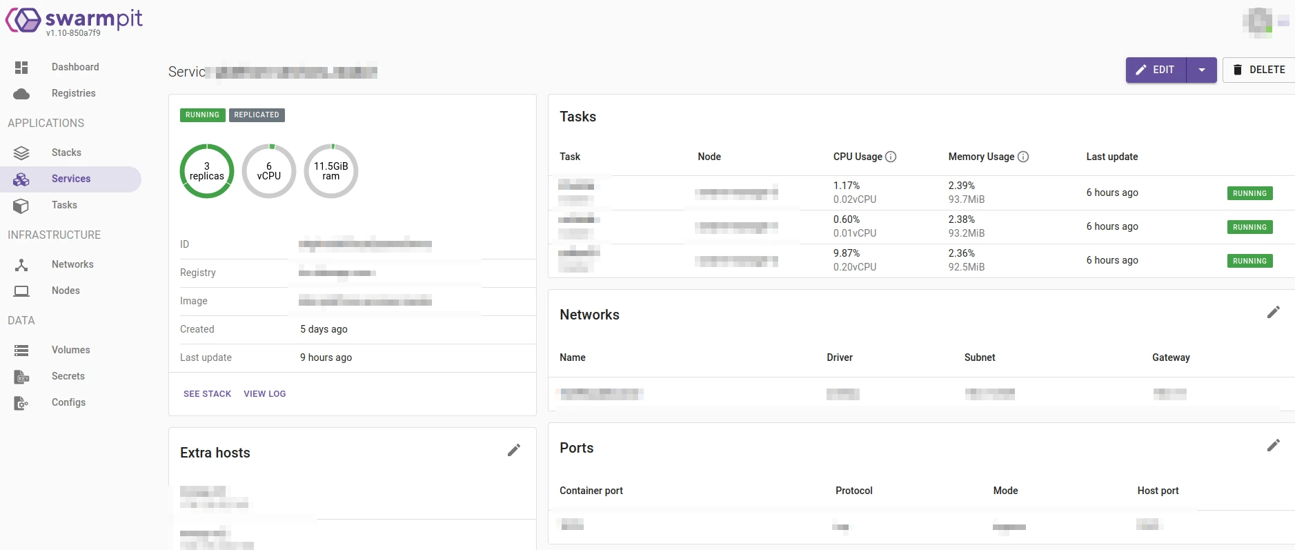 It Show All Info and It was Faster Than Portainer