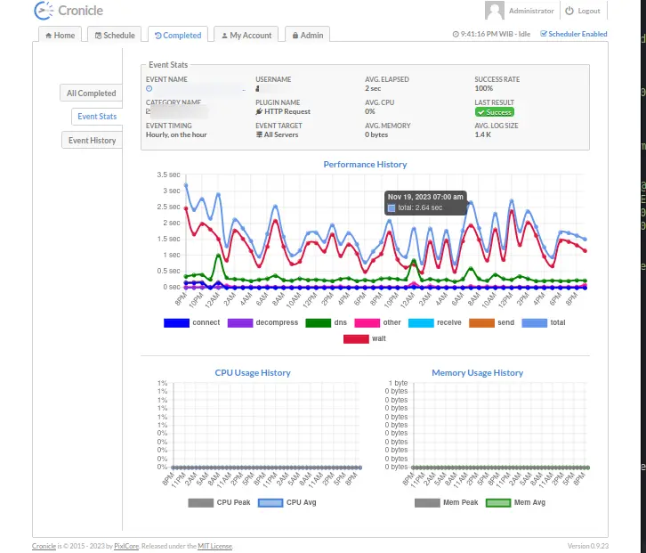 You Can Check Cron Stat