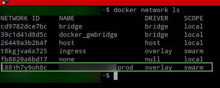 Docker Network