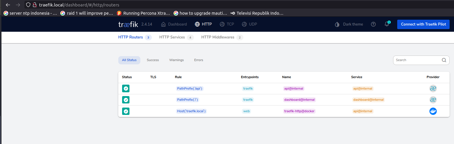 Traefik Routers Dashboard