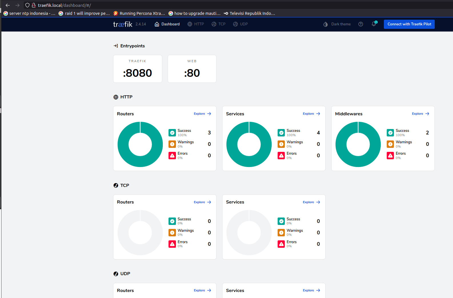 Traefik Home Dashboard