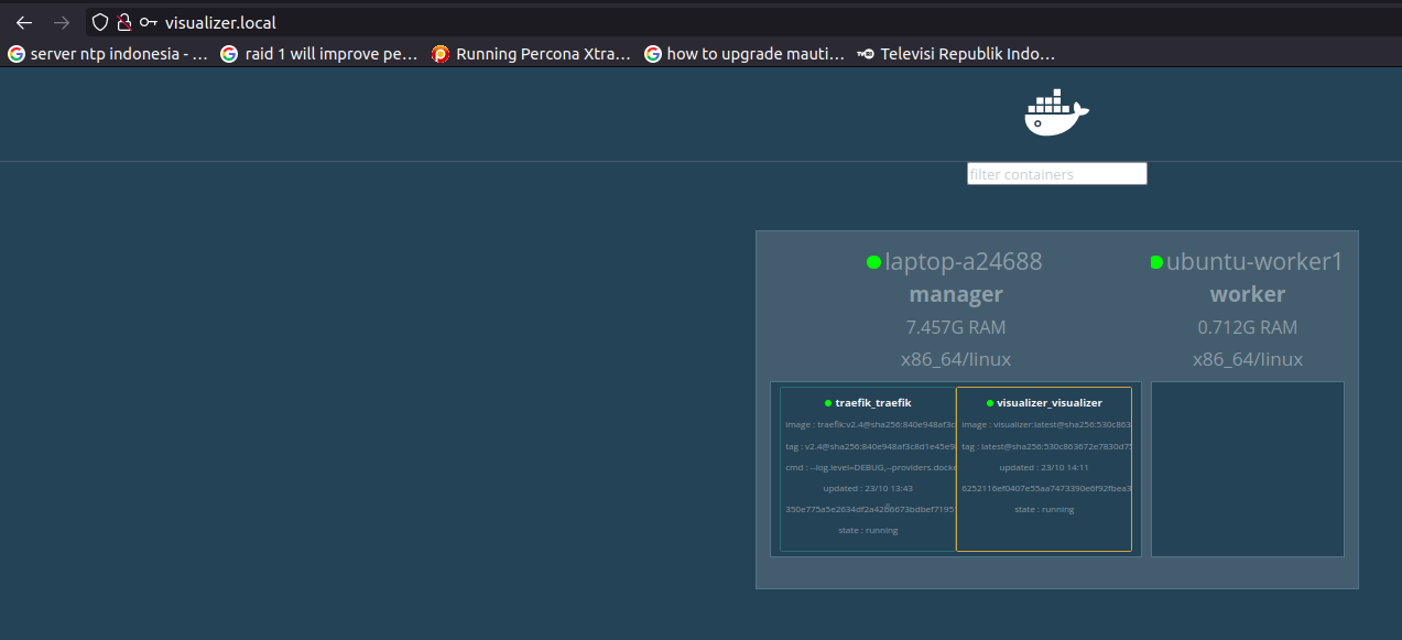 Visualizer Docker Swarm