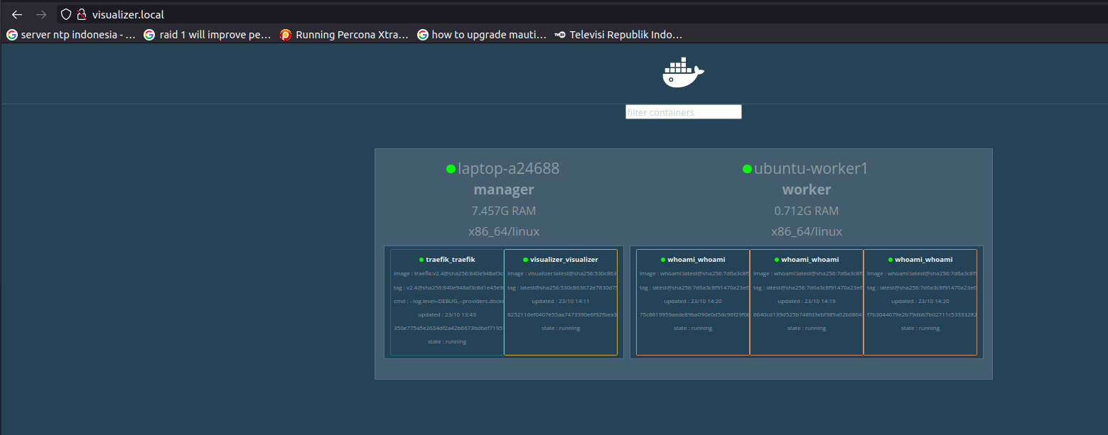 Setelah Scaling Semua Container Whoami Running