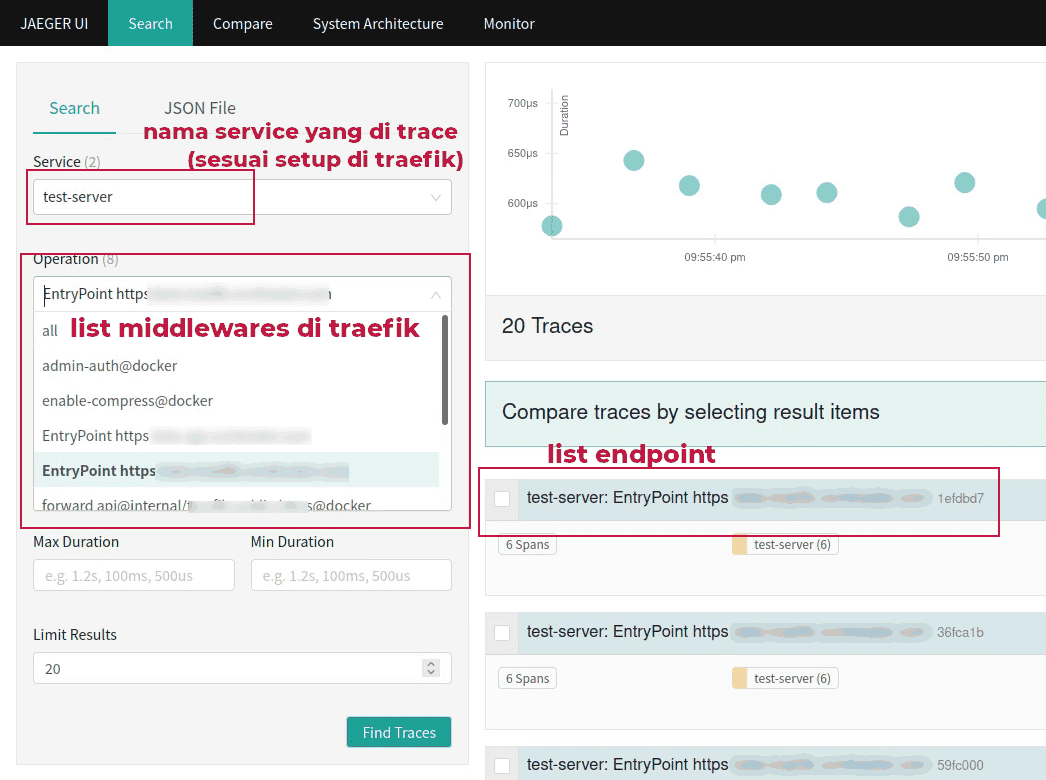 Our Service Succesfully Digest by Jaeger