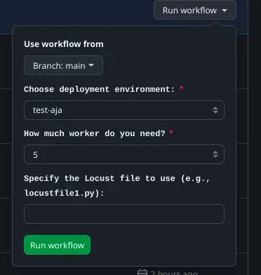 Contoh Workflows yang Sudah Jalan