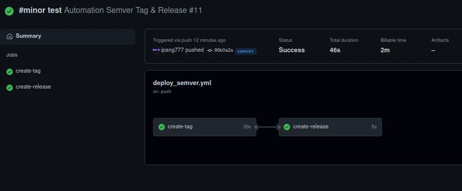 2 Workflows (create-tag dan release) di Github Actions