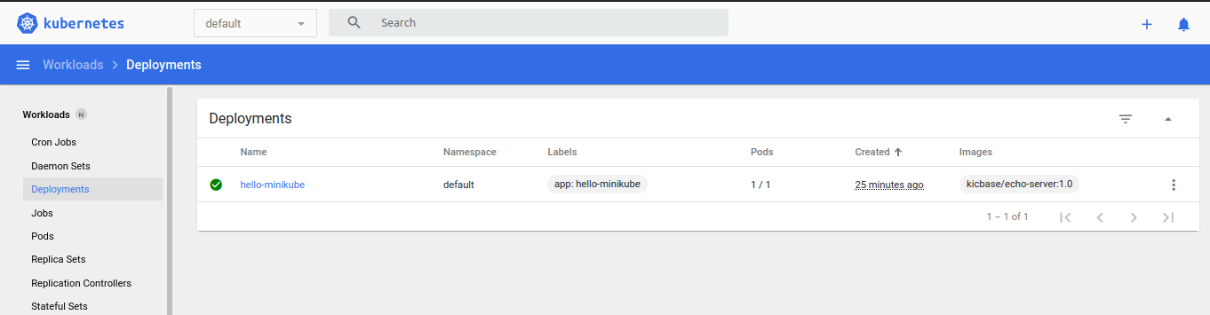 Minikube &lsquo;hello-minikube&rsquo; Deployment