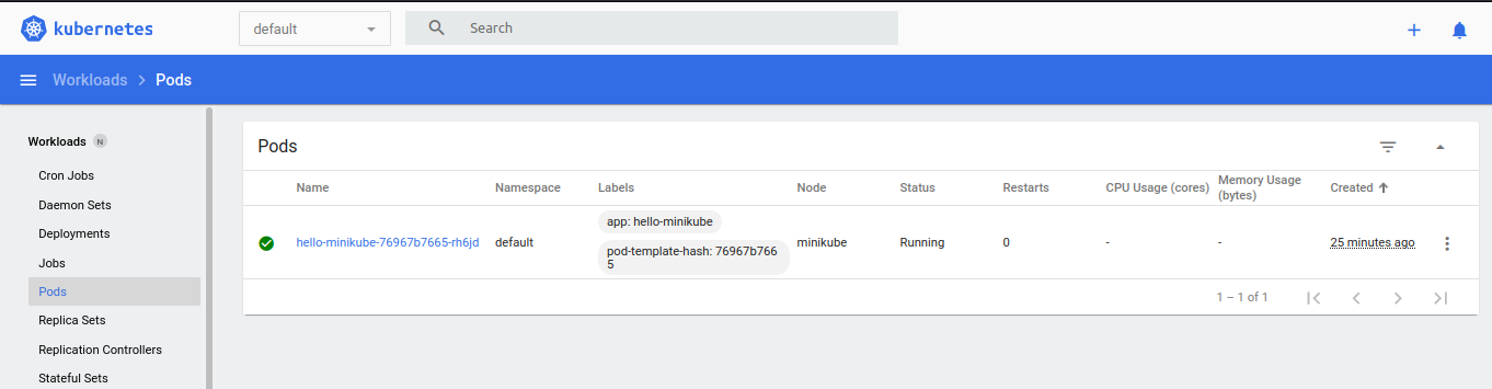 Pods &lsquo;hello-minikube&rsquo;