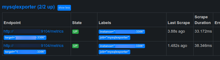 Exporter Scraped by Prometheus
