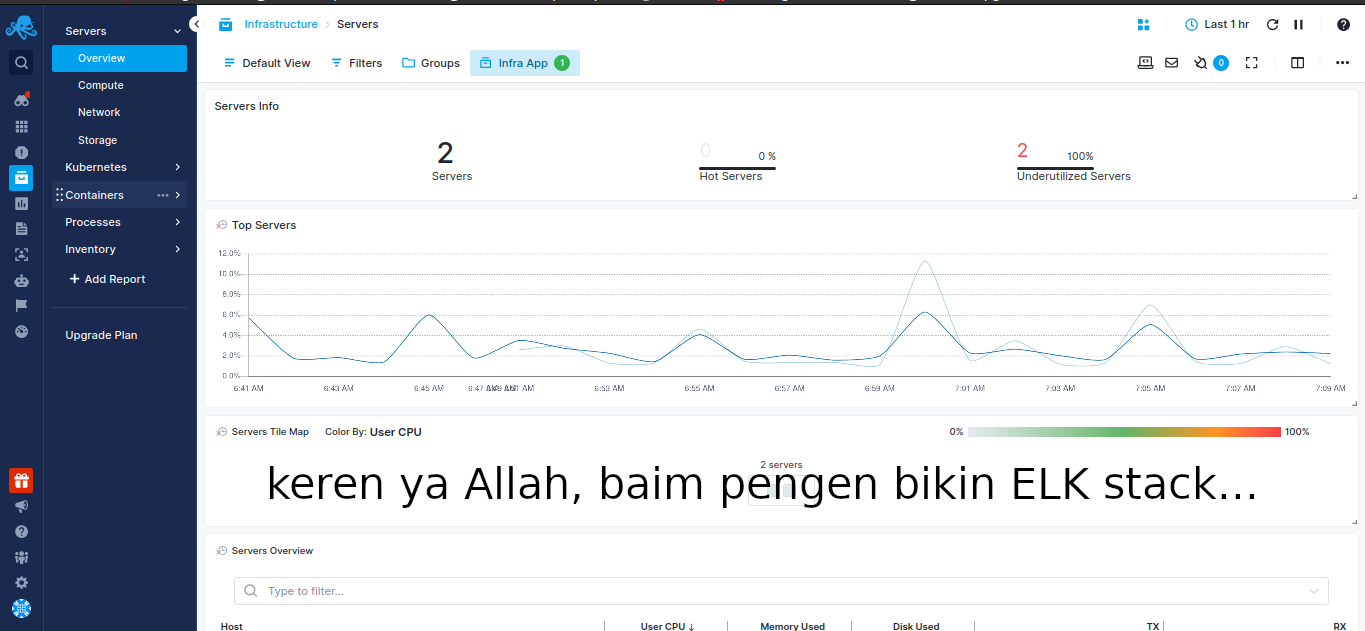 Bagus dan Mudah Digunakan