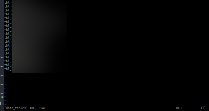 List Tables Examples