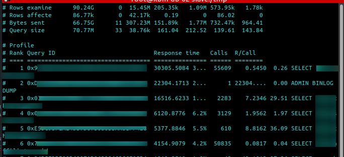 Query nya di Urut Berdasarkan yang Paling Lambat