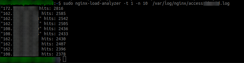 Get HTTP Status Code