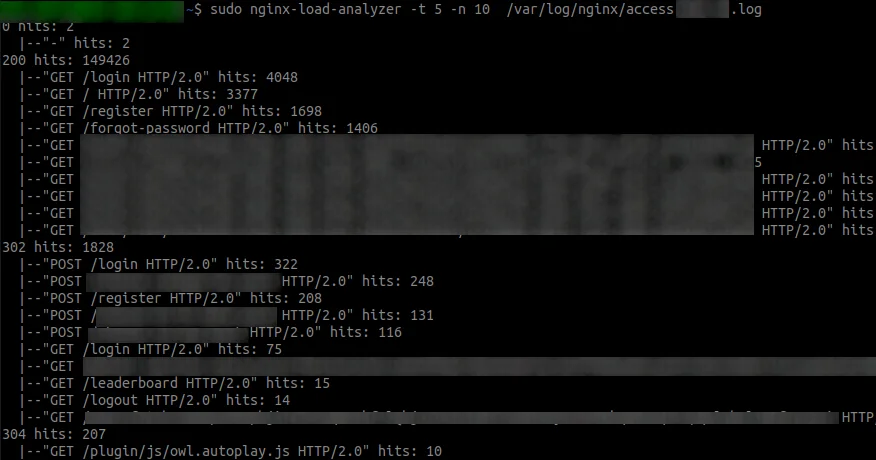 Get HTTP Status Code