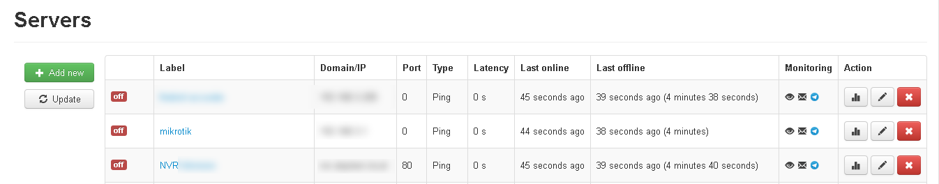 Halaman Tambah HW monitoring