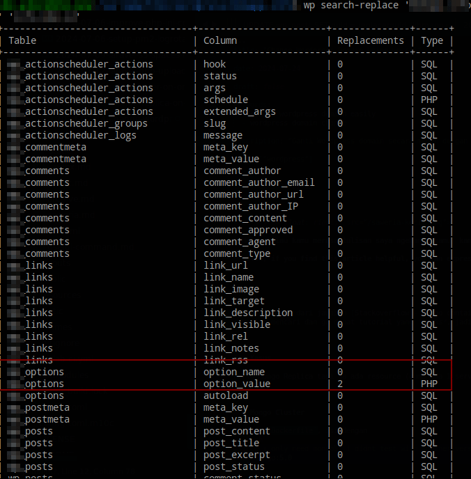 It Will Change Domain Value To New Domain Value